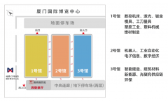 展览面积方针为10万平